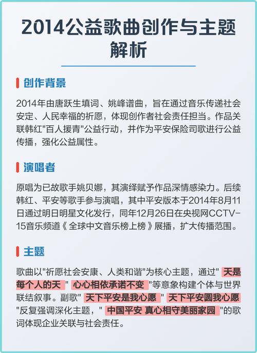 2014公益歌曲创作与主题解析 旋律中的时代温情与精神图谱